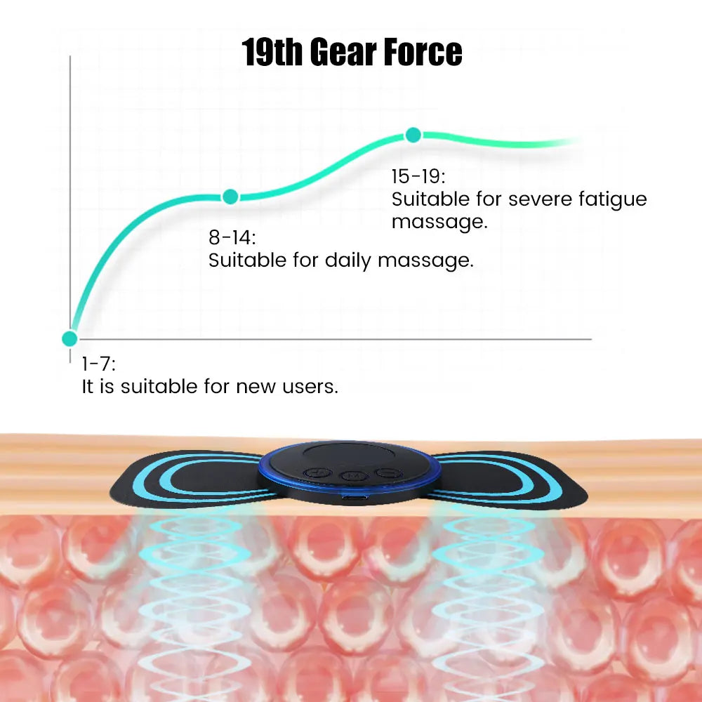 Portable Relief Massager